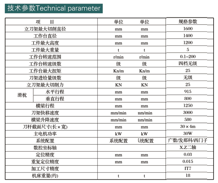 參數2.gif